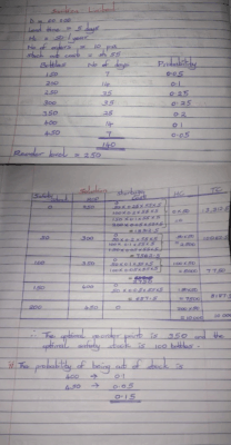 Sanitiza Limited