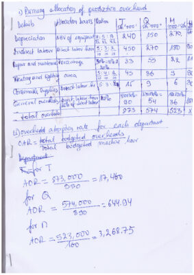 MA ASSIGNEMNET 1